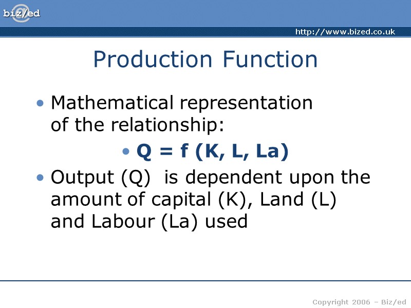 Production Function Mathematical representation  of the relationship: Q = f (K, L, La)